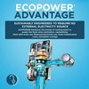 Toto ECOPOWER Touchless 1.28 GPF Toilet Flushometer Valve w/ 14 x 12 Cover Plate Stainless Steel TET2LB31#SS